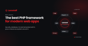 Why Laravel Is the Best PHP Framework for Modern Web Development: What You Get and What to Plan For