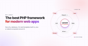Why I Still Choose Laravel in 2026, and When I Don’t