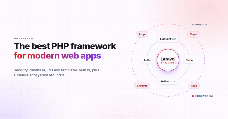 Why I Still Choose Laravel in 2026, and When I Don’t