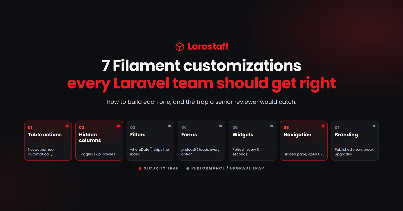 7 Filament Customizations Every Laravel Team Should Get Right