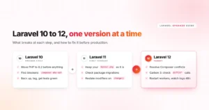 Upgrading Laravel 10 to 12: What Actually Breaks and How to Fix It