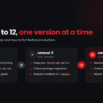 Upgrading Laravel 10 to 12: What Actually Breaks and How to Fix It