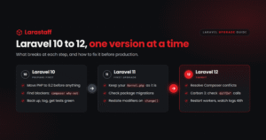 Upgrading Laravel 10 to 12: What Actually Breaks and How to Fix It