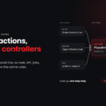Laravel 12 Architecture: Where Business Logic Belongs (Services, Actions, and Thin Controllers)