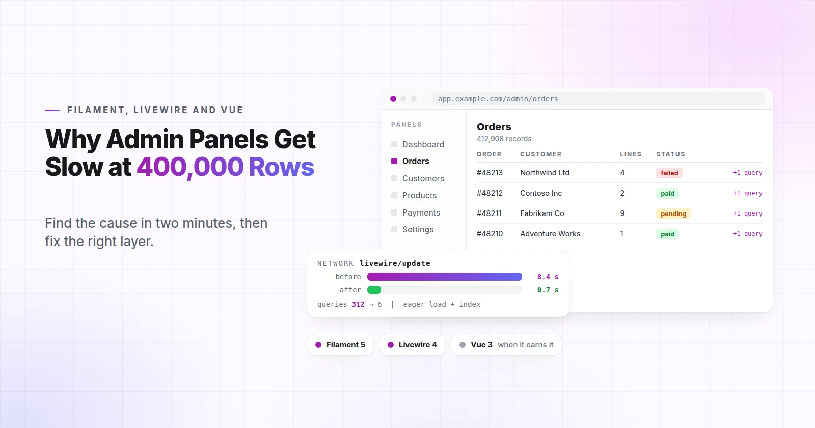 Why Admin Panels Get Slow: Filament Queries, Livewire Re-renders, and When to Reach for Vue