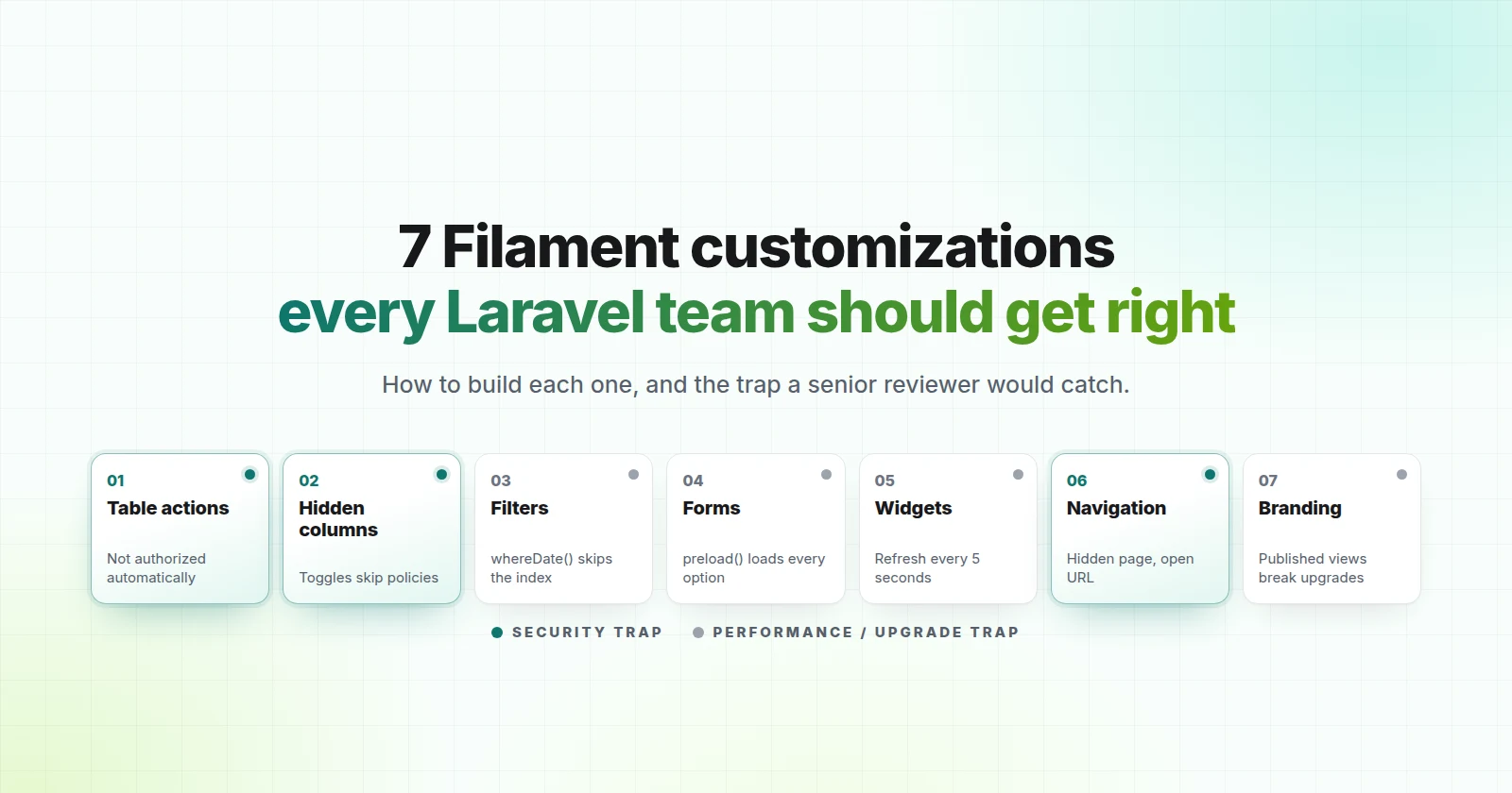 7 Filament Customizations Every Laravel Team Should Get Right