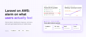 AWS monitoring