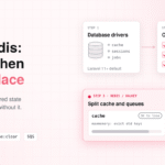 Laravel + Redis: Where It Actually Helps in Production