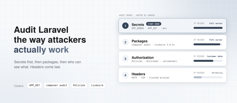 Laravel security audit checklist for production applications